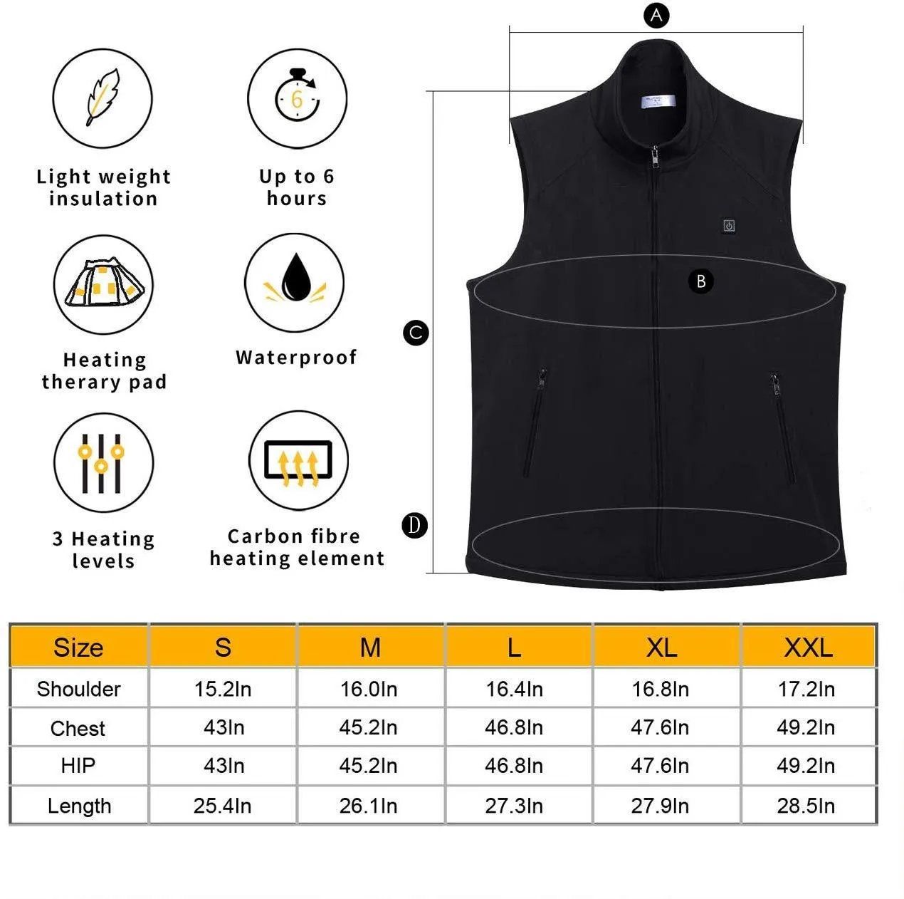 Sunbond Heated Vest with Battery Pack,Electric Warm Vest, Heating Vest for Skiing Skating Hiking Hunting Fishing and Motorcycle Riding,Best Gift for Your Father Husband and Families